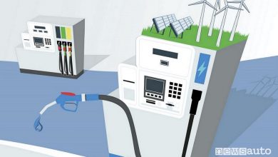 E-fuel, cosa sono e come funzionano i carburanti sintetici