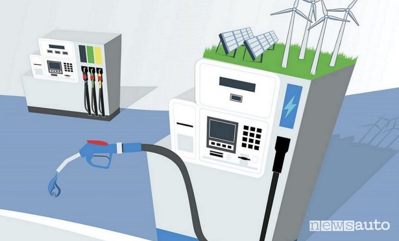E-fuel, cosa sono e come funzionano i carburanti sintetici