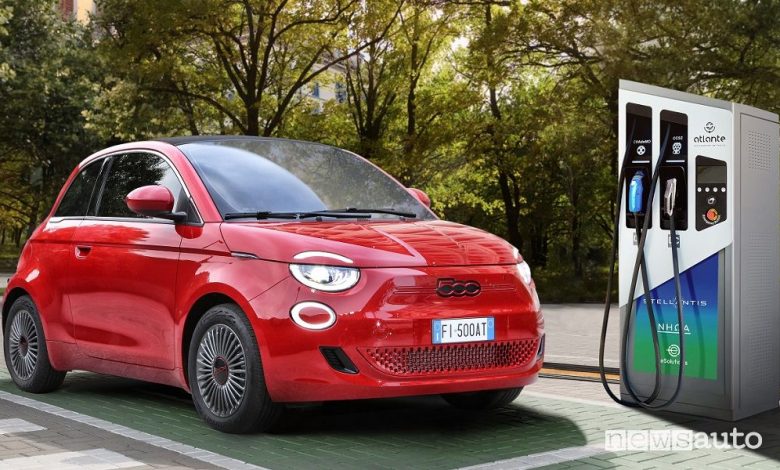 Colonnine di ricarica fast, la più grande del Sud Europa a 175 kW