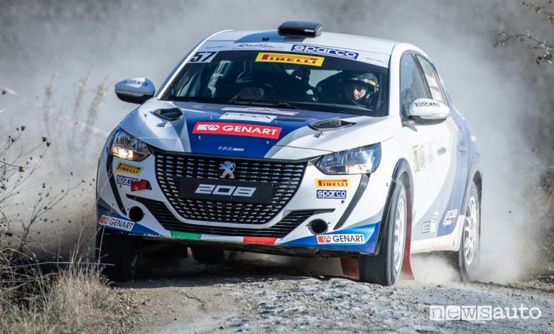 Rally Liburna Terra 2021, risultati e classifiche CIR
