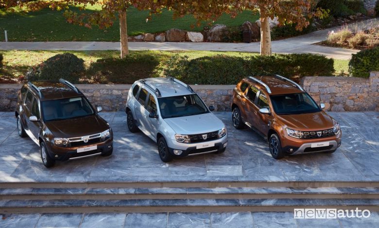 Generazioni Dacia Duster