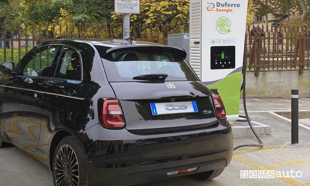 futuro emissioni CO2 auto Per le auto il futuro sarà solo elettrico