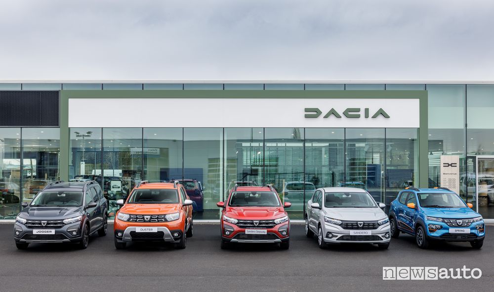 Acquisto auto, elettrica, benzina, ibrida o gpl
