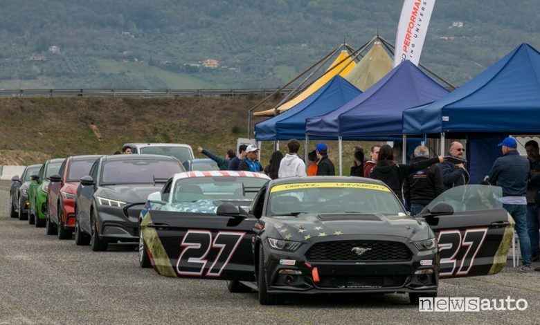 Corsi di guida sportiva Ford Performance