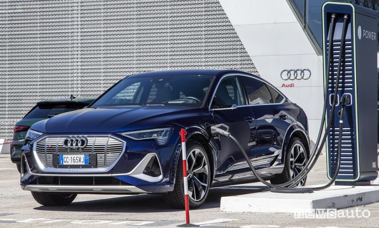Auto elettriche 2035, fine dei motori diesel e benzina