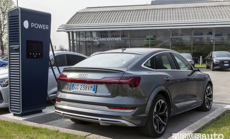 Audi colonnina di ricarica HPC Giacomelli Milano