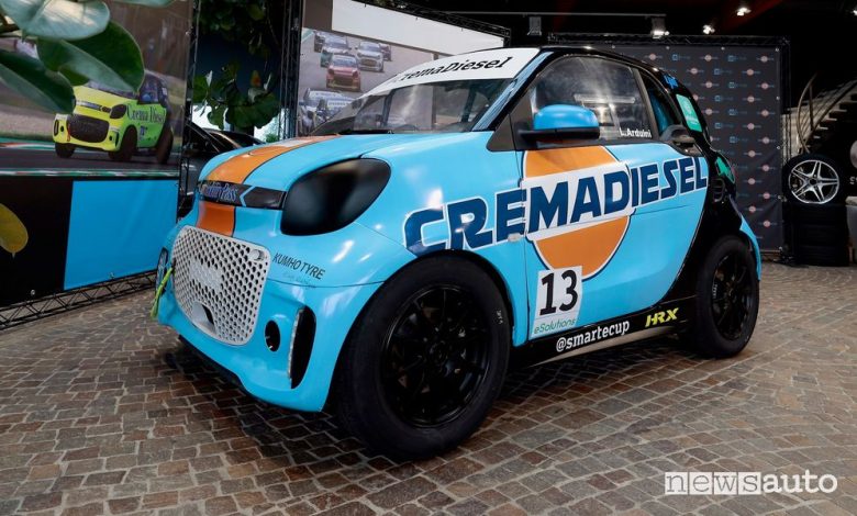 smart e-cup 2022, calendario, date e circuiti