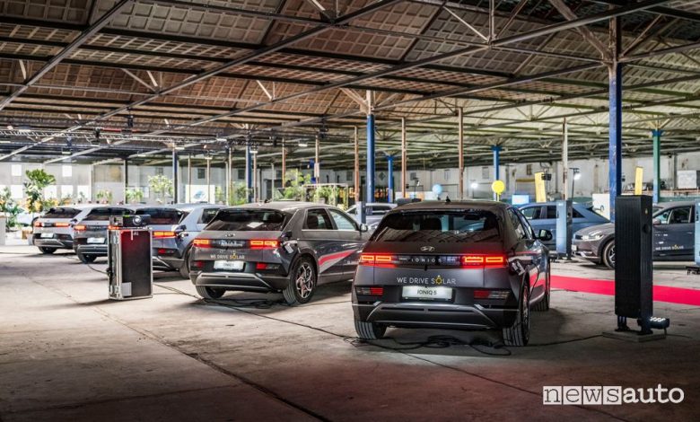 Vehicle-to-Grid, energia elettrica per la città dall'auto elettrica