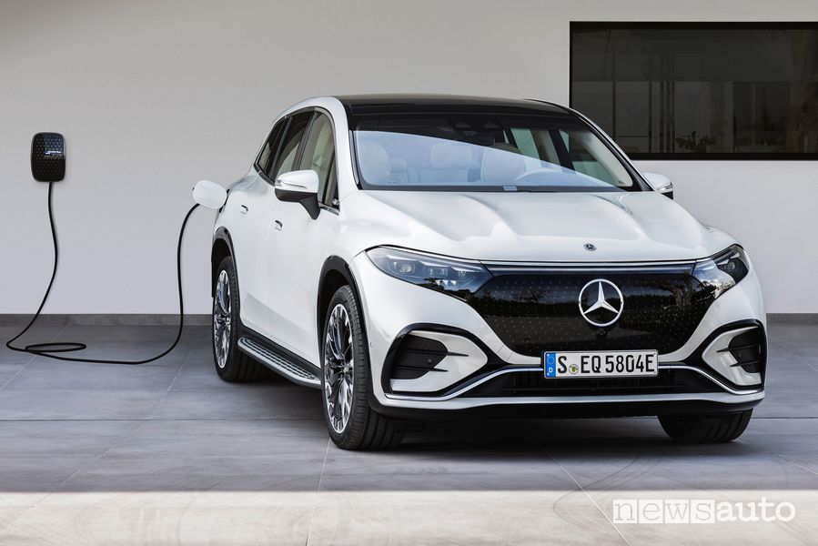 Mercedes-Benz EQS SUV in ricarica da wallbox