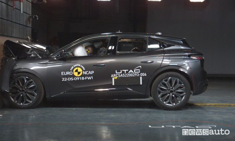 Euro NCAP DS, Honda e Dacia, risultati crash test