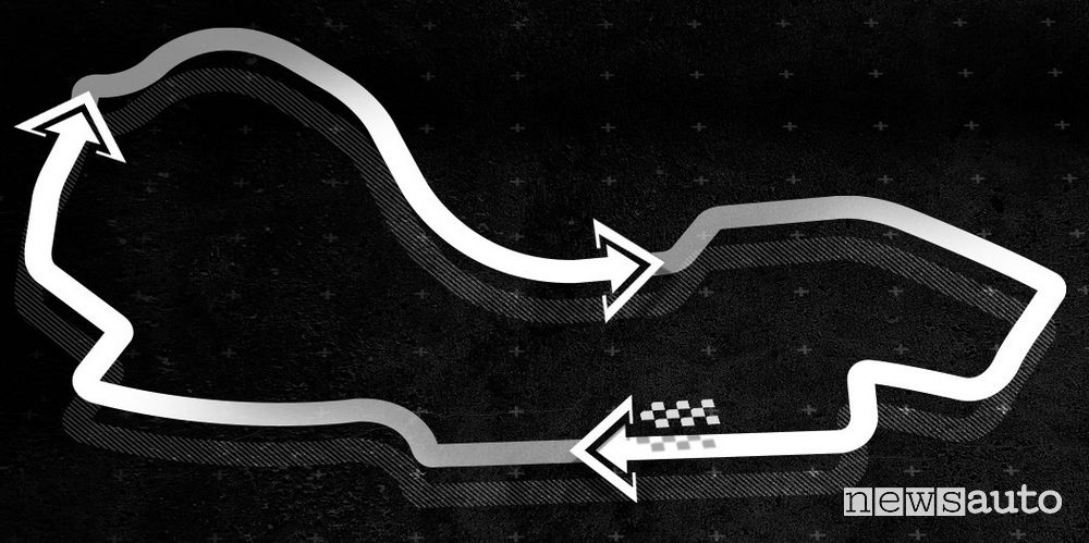 F1 GP Australia pista Melbourne Albert Park