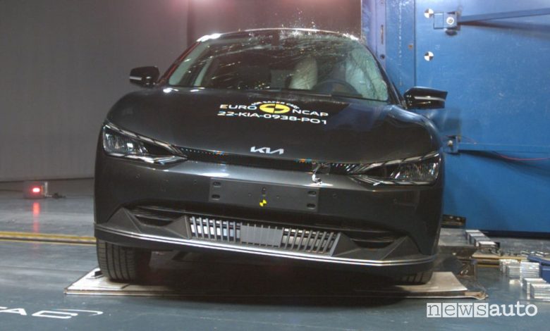 Crash test Euro NCAP