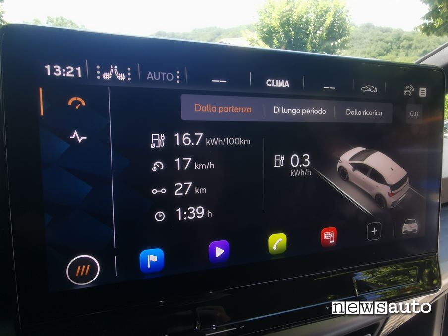 consumo Cupra Born e-Boost registrato durante il test e la prova su strada