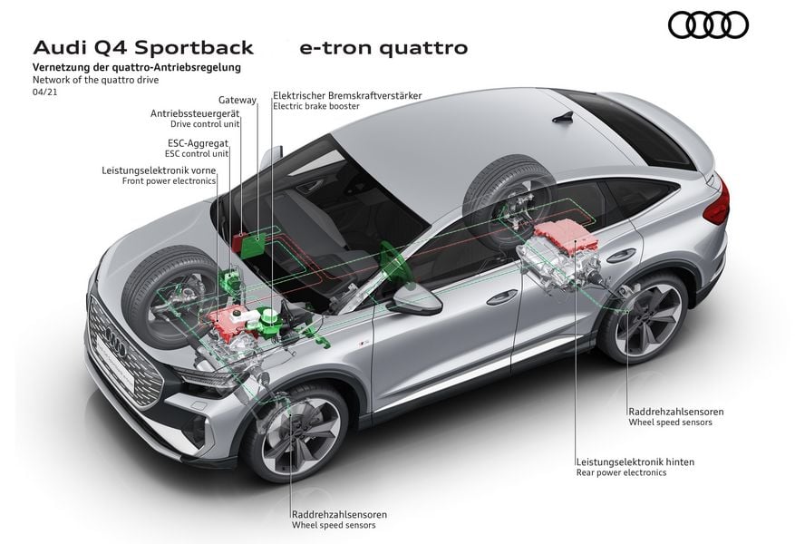 Q4 50 e-tron powertrain