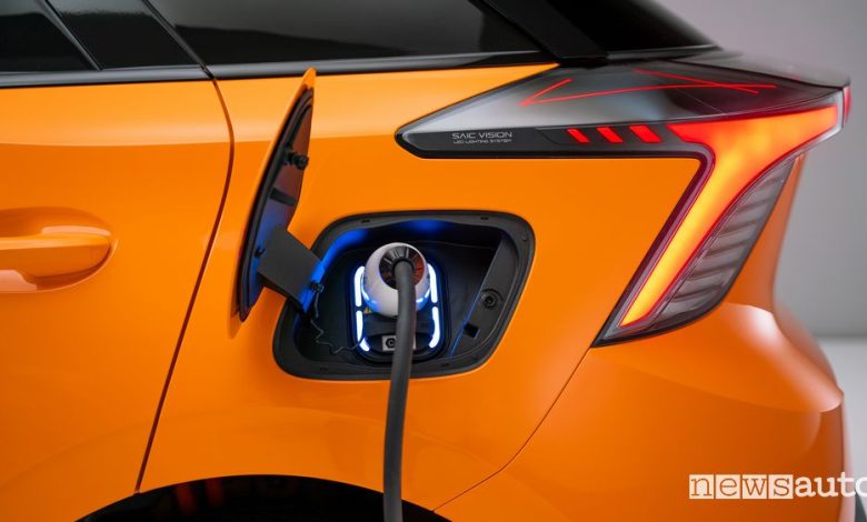 Presa per la ricarica MG4 Electric