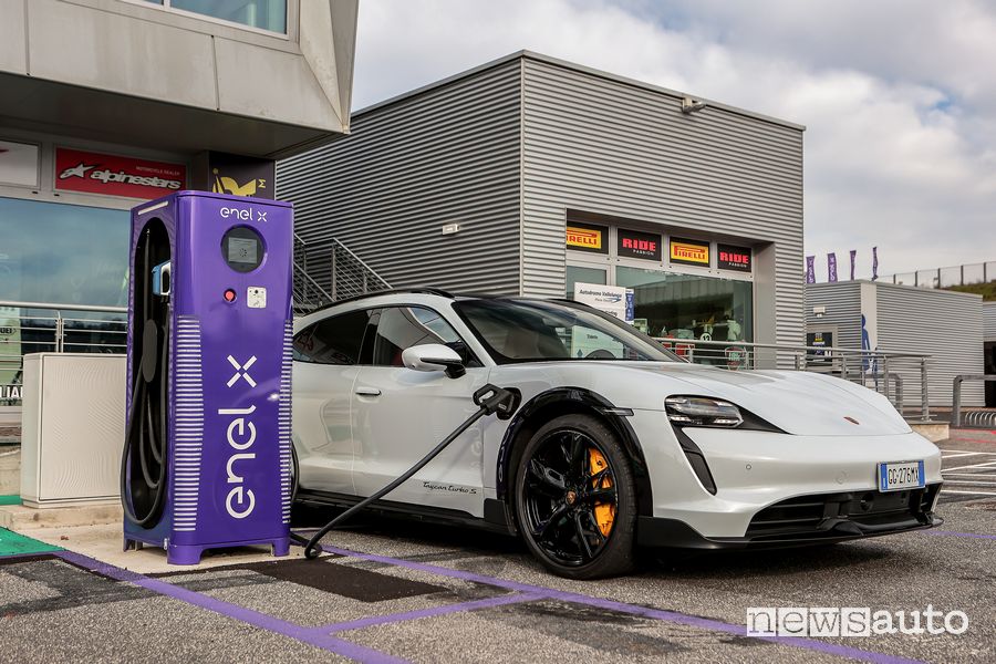 La potenza a libretto della Porsche Taycan S Cross Turismo è nettamente inferiore a quella massima dichiarata