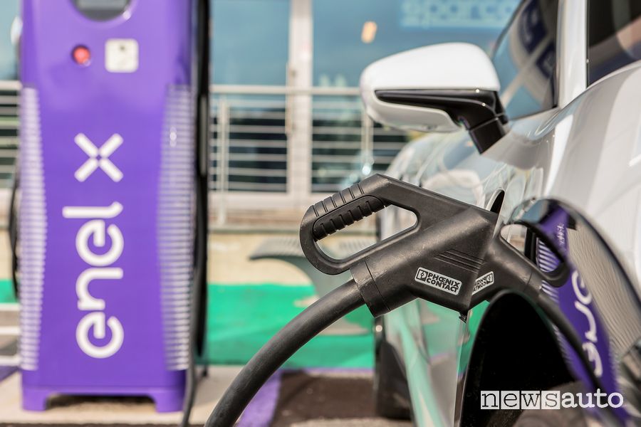 Energia elettrica, rincari tariffe, aumento prezzi corrente Enel X e Duferco