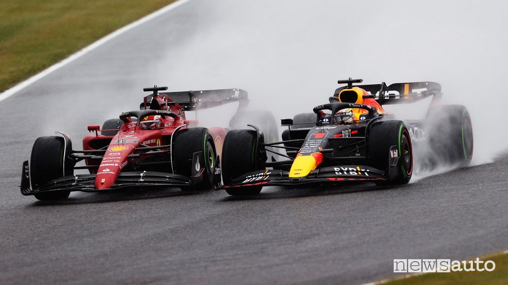 Regolamento F1 2023 in caso di pioggia