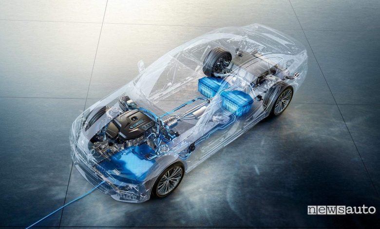 Powertrain auto ibrida