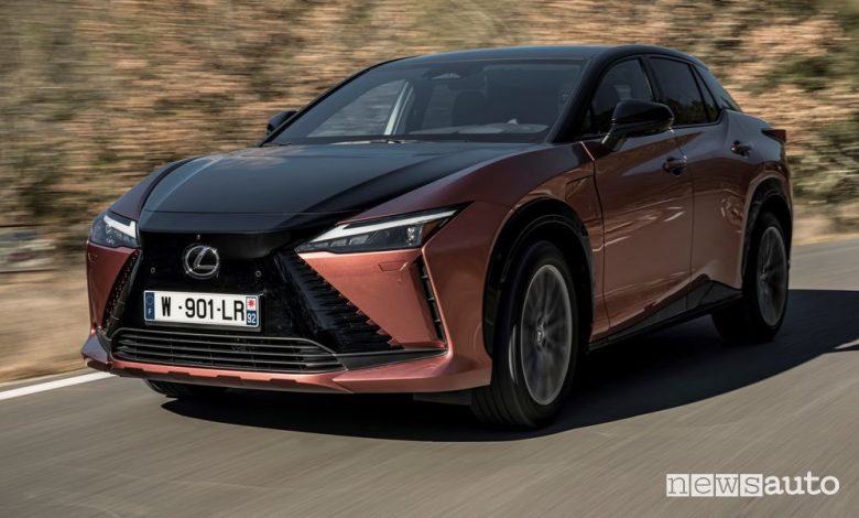 Lexus RZ 450e