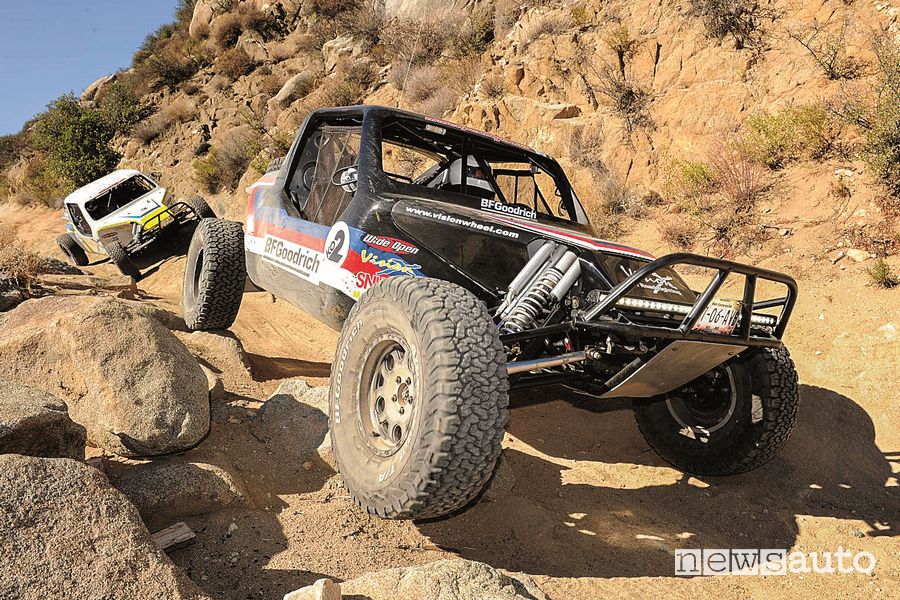 BFGoodrich pneumatici