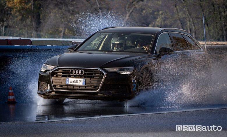 Sistema anti-aquaplaning