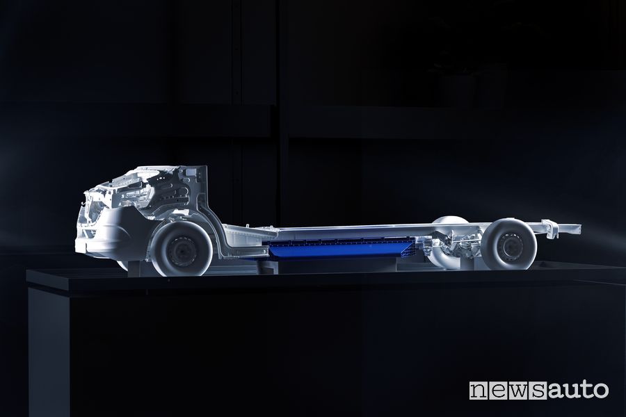 Nuovo Mercedes-Benz eSprinter pianale