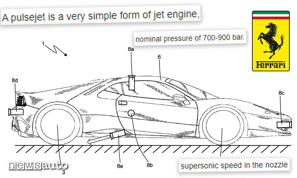Ferrari elettrica razzi