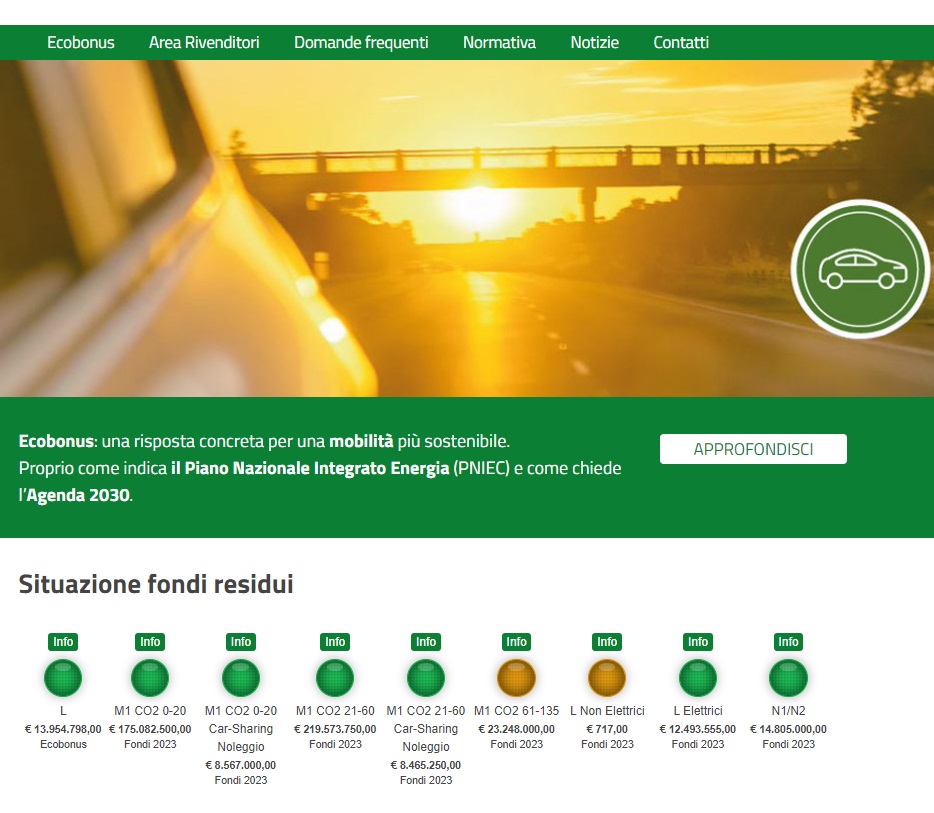 Ecobonus” sito del Mise incentivi auto