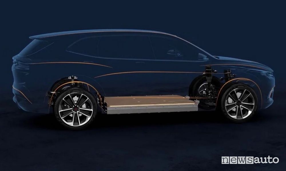 Alfa Romeo Stelvio elettrico piattaforma Stla Large Stellantis