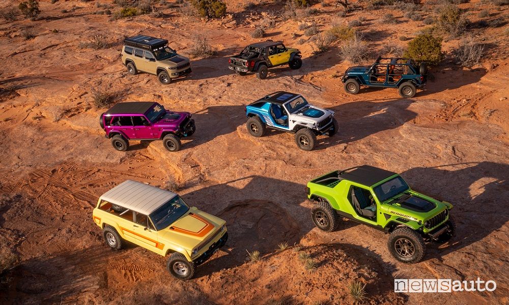 Concept Easter Jeep Safari 2023