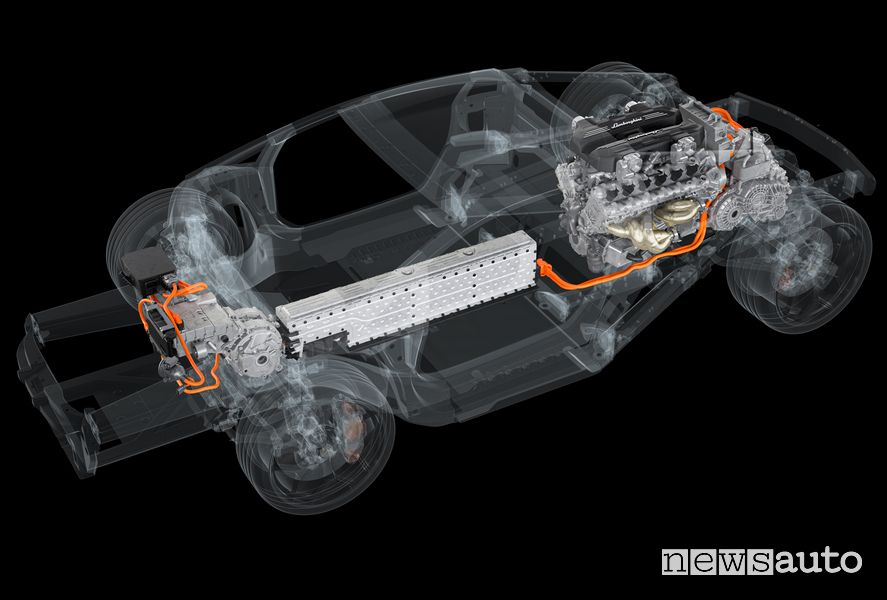 Lamborghini caratteristiche trazione ibrida plug-in
