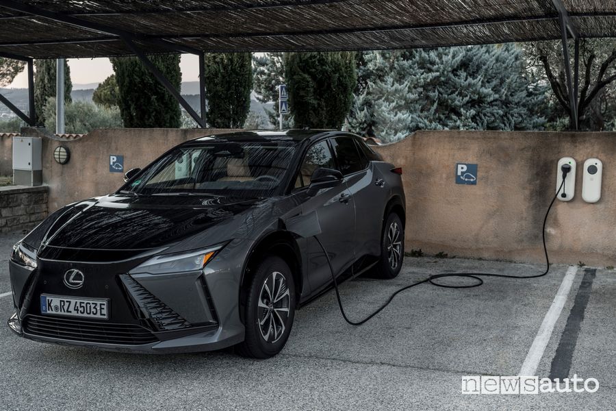 Lexus RZ 450e in ricarica