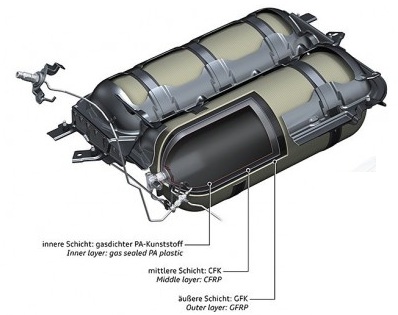 Le 2 bombole di metano in materiale composito installate sullaVW GOLF TGI