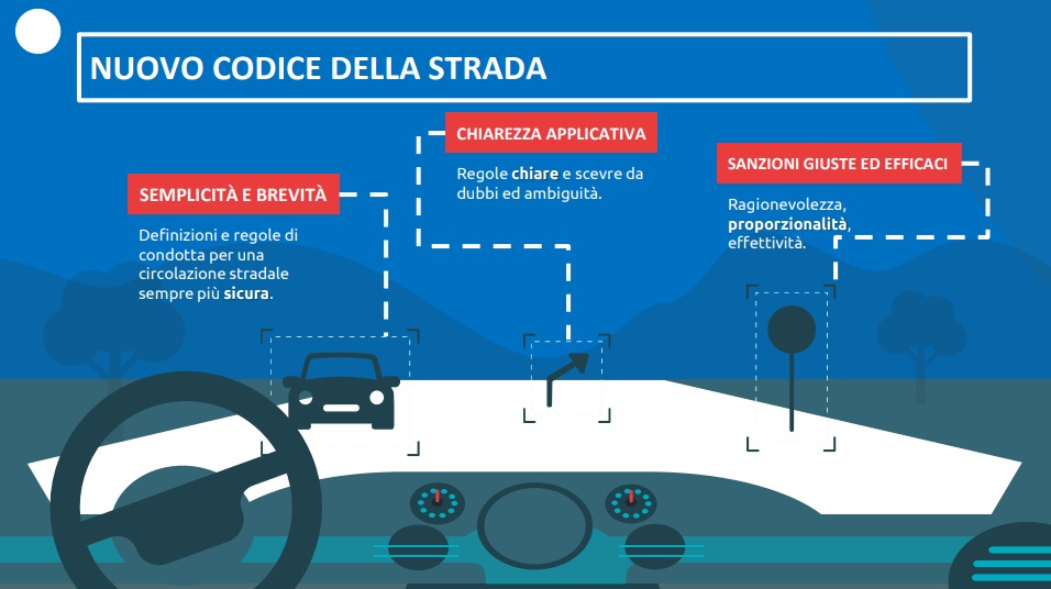 Obiettivo riforma Codice della Strada