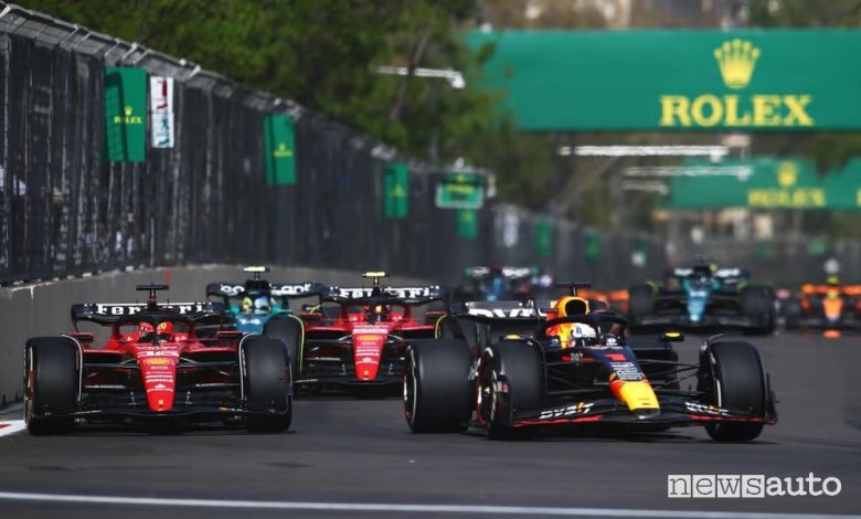 Calendario F1 2024