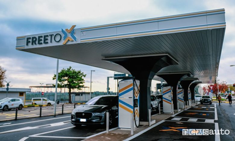 Stazioni di ricarica ultrafast in autostrada, 300 kW HPC con Free To X