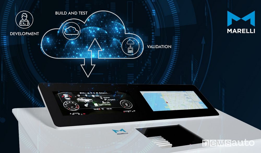 Marelli Cabin Digital Twin