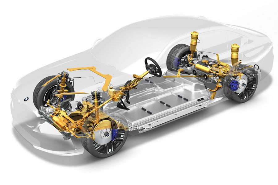 BMW Serie 5 elettrica i5 schema sospensioni