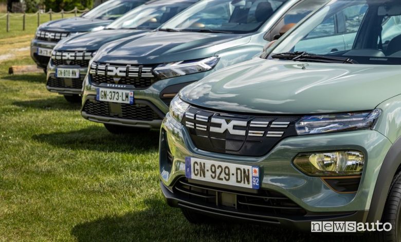 Gamma Dacia Extreme