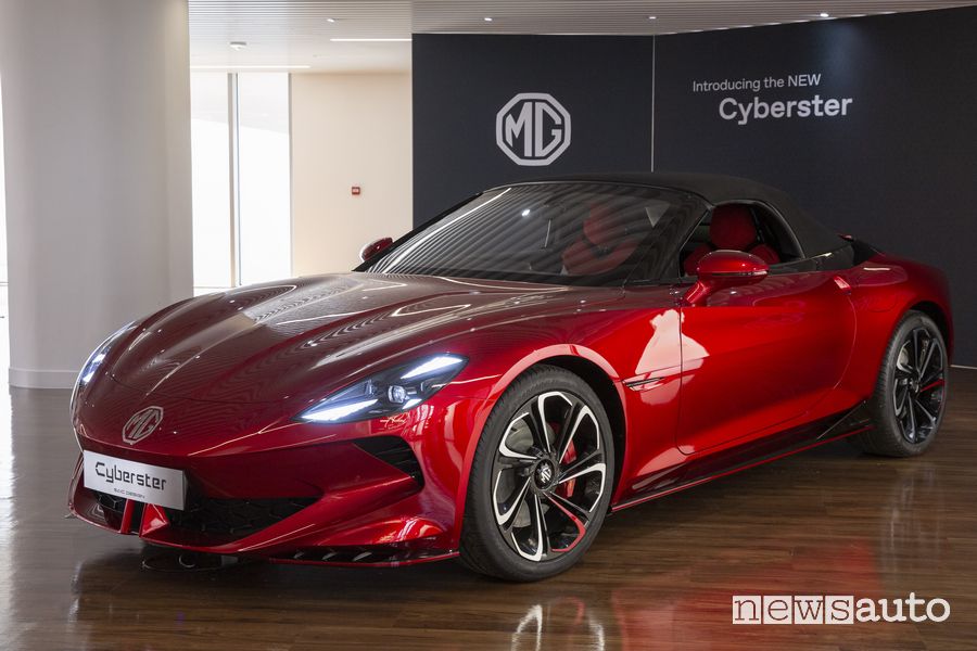 MG Cyberster con la capote chiusa
