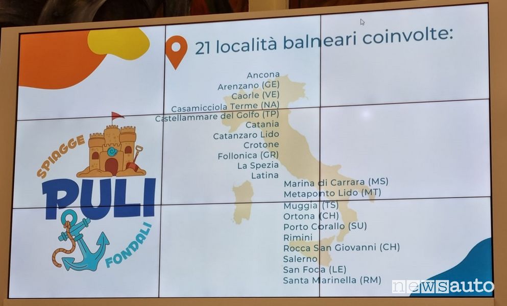 Presentazione al CONI operazione Pulifondali & Pulispiagge