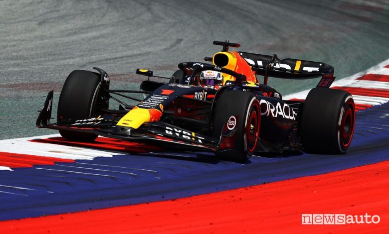 Qualifiche F1 Austria 2023 pole position, griglia di partenza