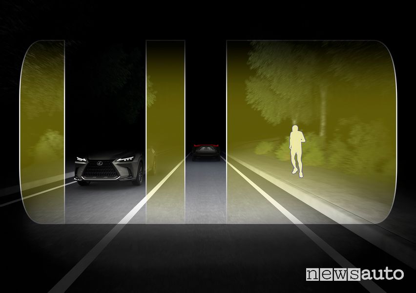 Nuova Lexus LBX Adaptive Hight Beam