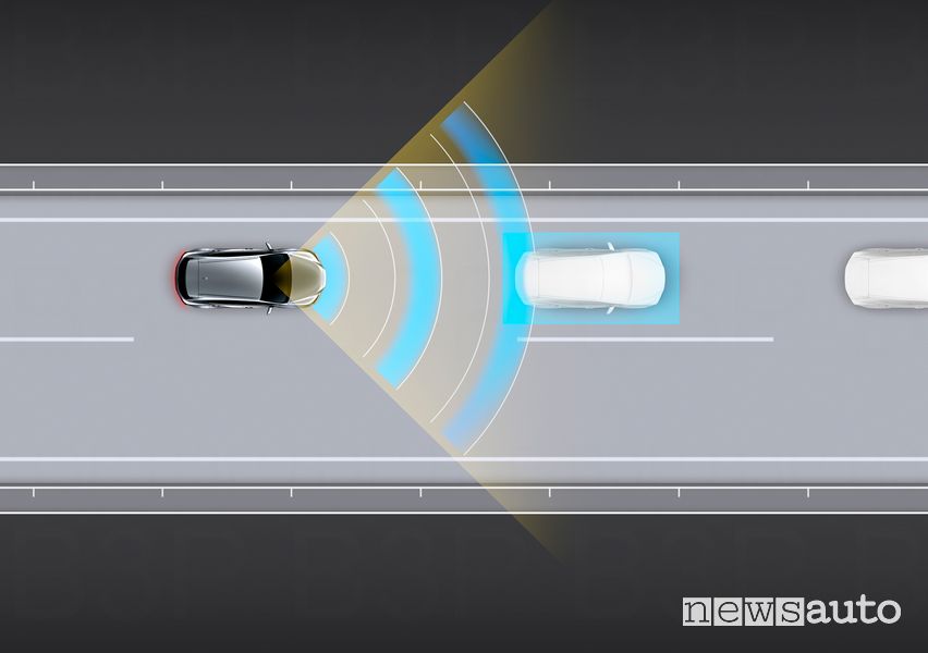 Nuova Lexus LBX Safety System