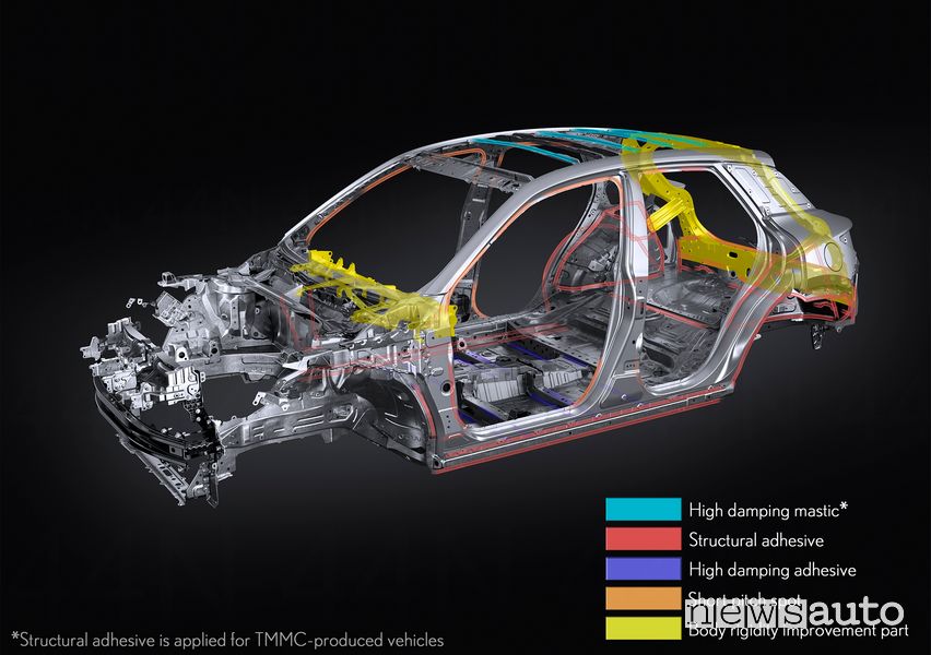 Nuova Lexus LBX scocca