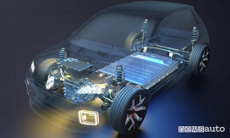 Renault 5elettrica con tecnologia V2G bidirezionale