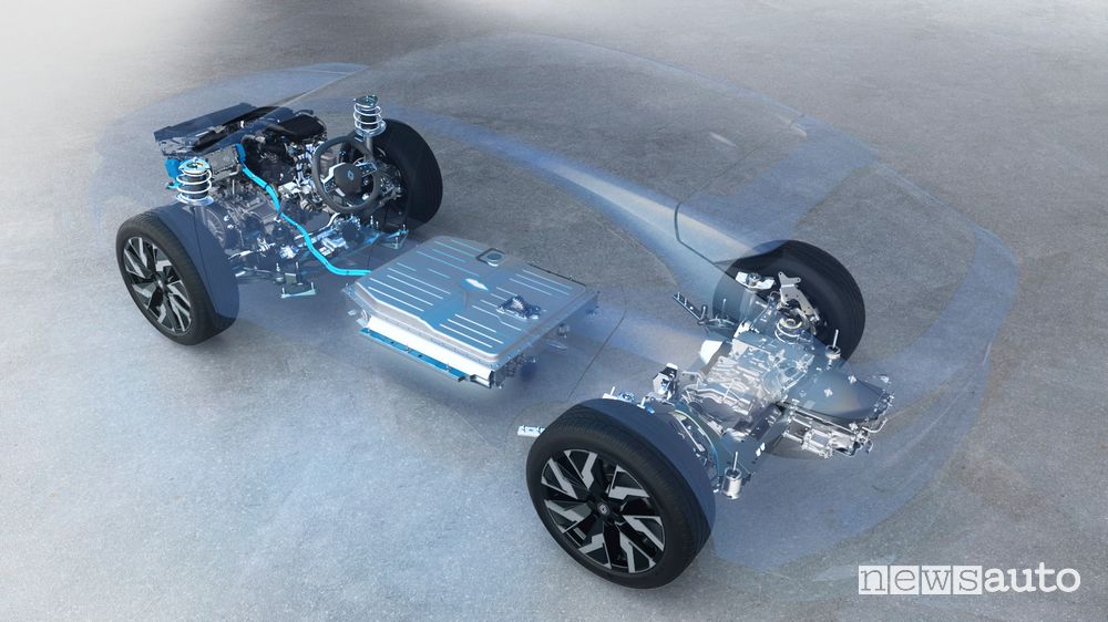 Powertrain Renault E-Tech 4x4 ibrido plug-in