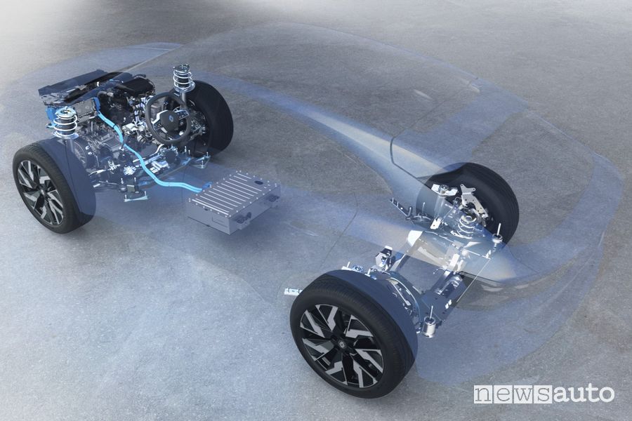 Powertrain Renault E-Tech Full Hybrid