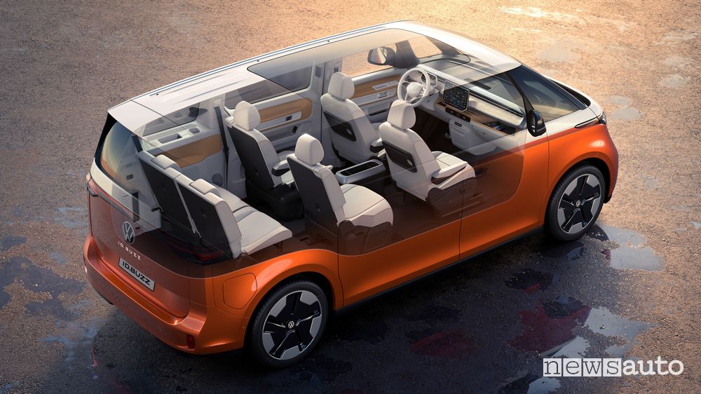 Volkswagen ID. Buzz passo lungo sedili spazio interno
